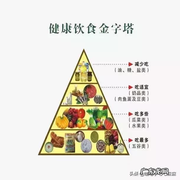 剖腹产后腹直肌分离,怎么锻炼恢复?