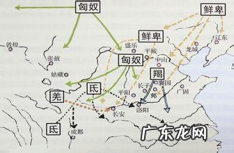 突厥人，匈奴人和蒙古人是同一个minzu吗？