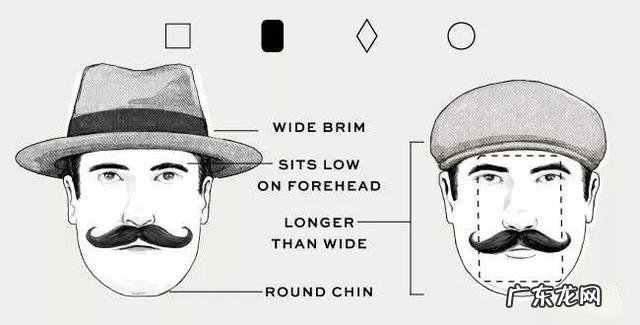 刘畅、金大川和纪凌尘,谁在模特圈的地位更高?