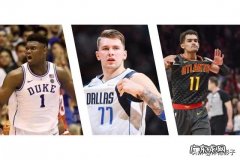 给NBA25岁以下球员进行排名，应该是怎样的顺序