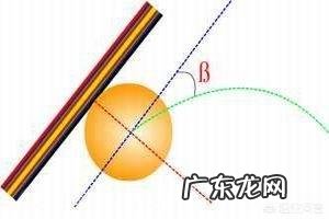 乒乓球拉上旋球的时候经常出界怎么办？