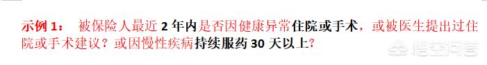 买保险，只要没有健康告知范围内的疾病就可以吗？