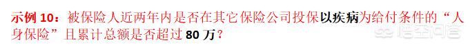 买保险，只要没有健康告知范围内的疾病就可以吗？