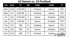 缺兵少将的开拓者本赛季能够走多远？