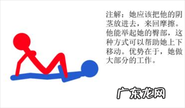 女人在上面怎么动最舒服 让男人舒服到叫的技巧