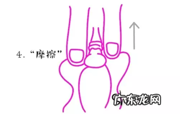 摸阴蒂的技巧 这样摸小豆豆能让女人快速喷水