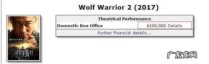 《战狼2》中在中国军舰上喊开火的演员是谁?