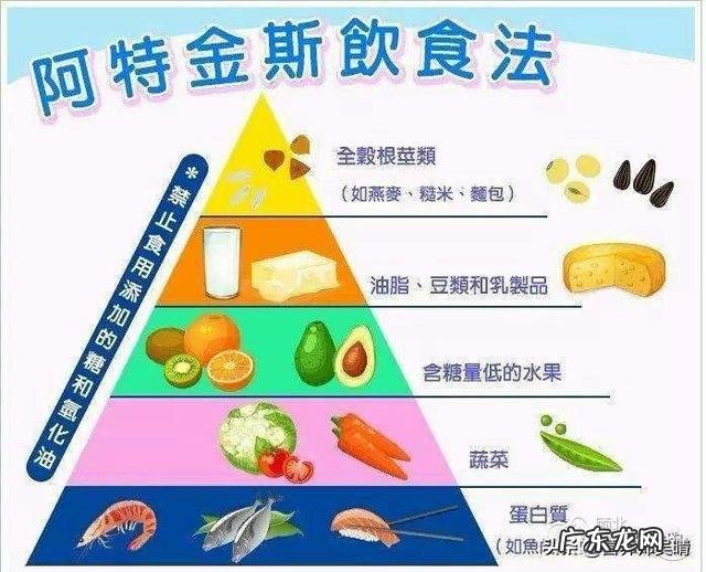 陈乔恩的减肥食谱靠谱吗请问网上陈乔恩的食谱可行吗