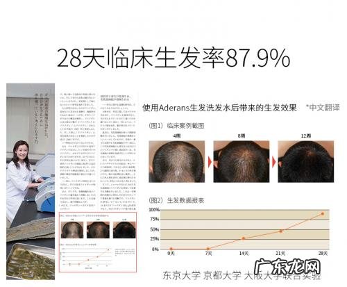 八种方法让头发浓密 有助头发浓密的方法