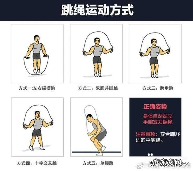 开合跳可以作为跑步前的热身吗? 跑步的正确方法与技巧热身