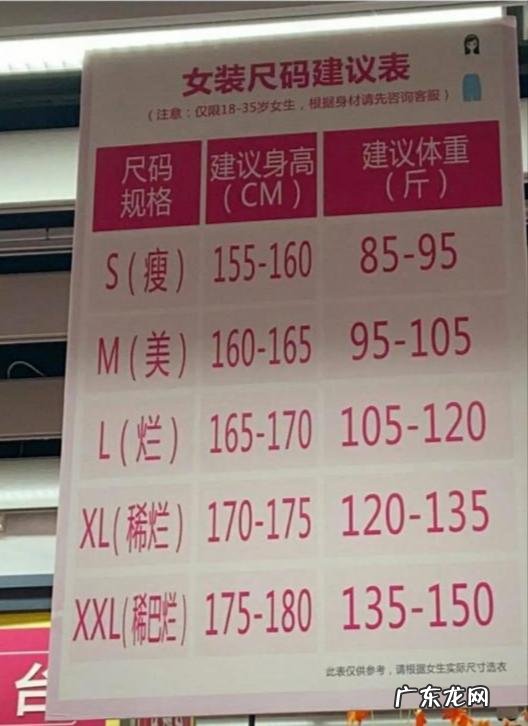 为什么有些女人有宽胯就好看,胯太窄就不好看?