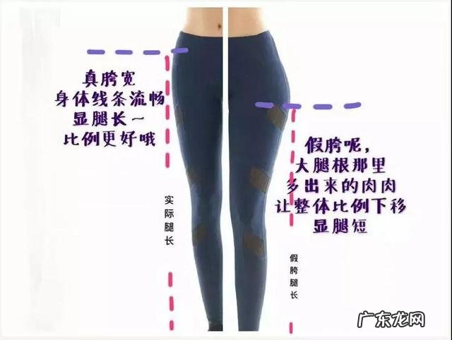 为什么有些女人有宽胯就好看,胯太窄就不好看?