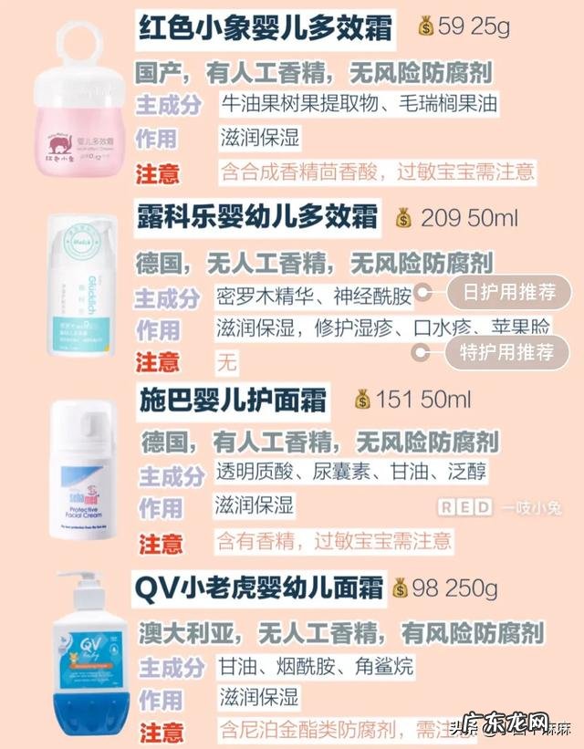 怀孕几个月开始囤货？生产用品和宝宝用品有哪些必备的？