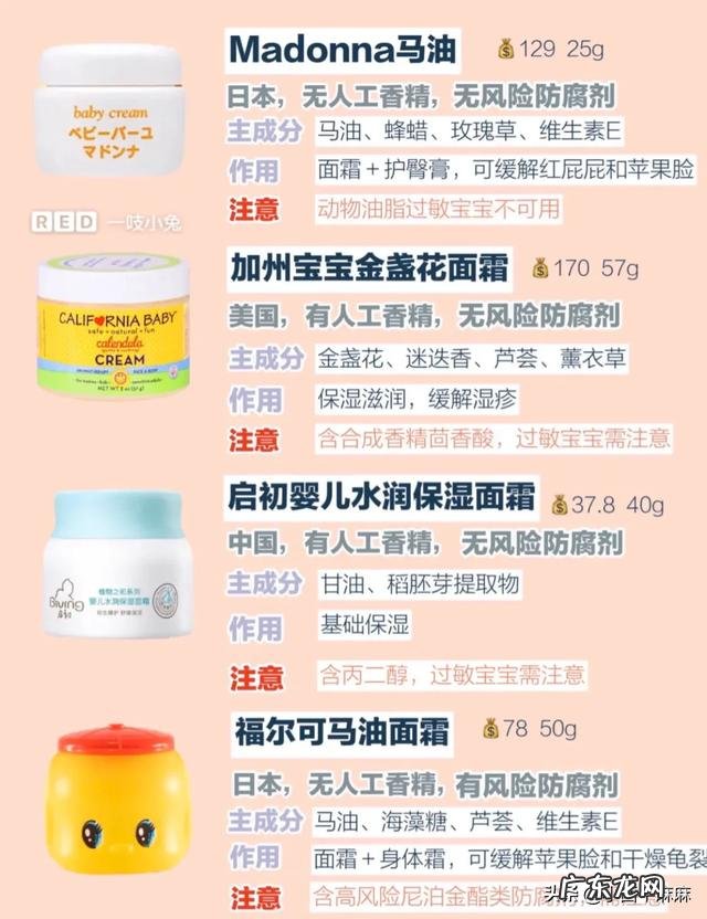 怀孕几个月开始囤货？生产用品和宝宝用品有哪些必备的？