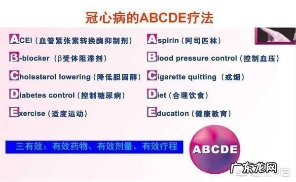 早餐补充优质蛋白很重要,什么样的早餐含优质蛋白?