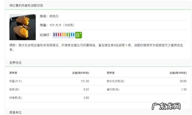 减肥健身过程中能不能用红薯土豆代替主食?