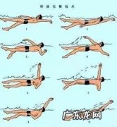 跑步与游泳哪个减肥效果更好？