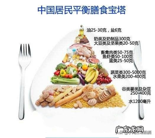 想减肥又怕营养不够怎么办?有推荐的好产品吗?