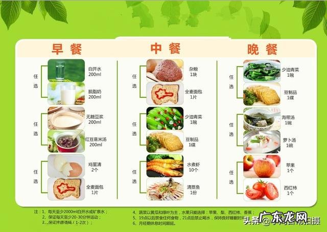 想减肥又怕营养不够怎么办?有推荐的好产品吗?