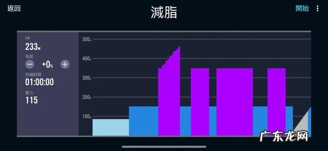 世界骑行日|想知道骑行怎么减肥吗?这几个小技巧帮你轻松瘦下来