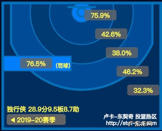 明星的哪一个瞬间有惊艳到你的