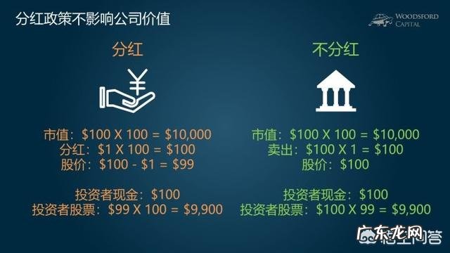 定投买一只高分红的股票怎么样