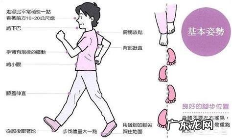 走路可以“走”掉哪些疾病？