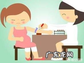 想要检查性激素六项,可不可以吃黄体酮促月经?为什么?