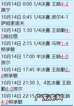 雅典王皓输给柳承敏冤不冤？理由是什么？