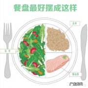 早饭长期吃奶粉泡燕麦片对血糖有什么影响？