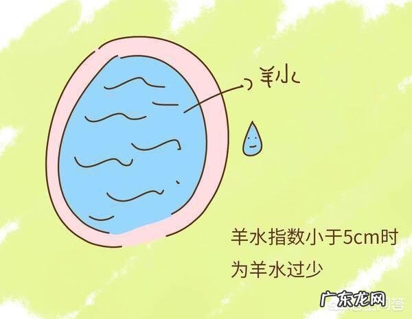 羊水清澈是不是说明宝宝很健康? 羊水清澈对胎儿好吗