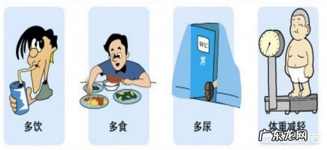 什么是高血糖正常人的血糖标准是多少