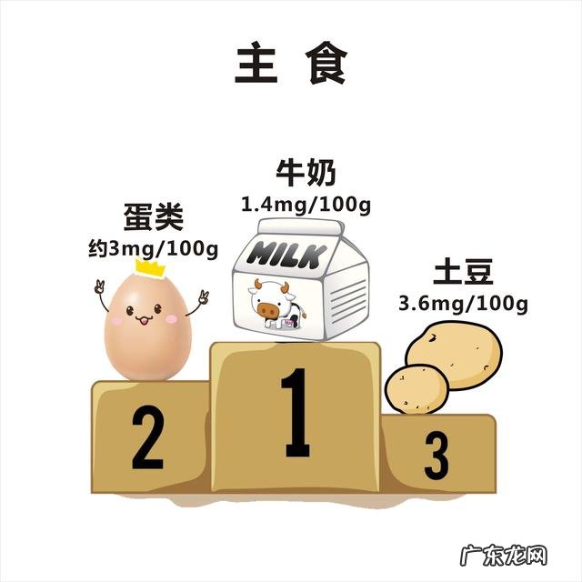 靠运动就能降尿酸吗,还有哪些方法可以快速降尿酸?