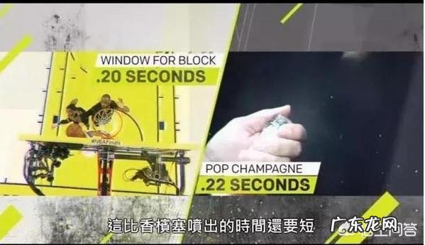 为何有人说詹姆斯的身体异于常人?