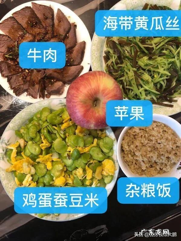 减脂期间diyi天多吃了多少大卡第二天就要少吃多少大卡吗?