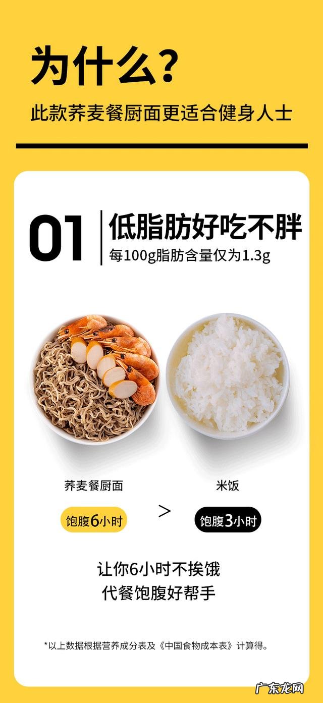 狂吃不胖的秘密,你get到了吗?去哪里找?