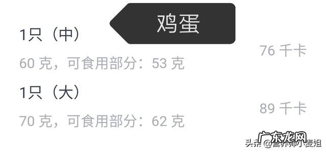 要是一天三顿只吃麦片鸡蛋,能瘦么?会不会反弹?