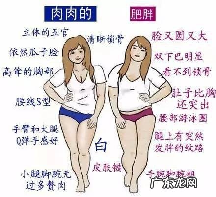 在男人眼里女人多少斤才算合格