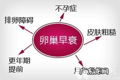 有什么好方法可以每天保持好心情?