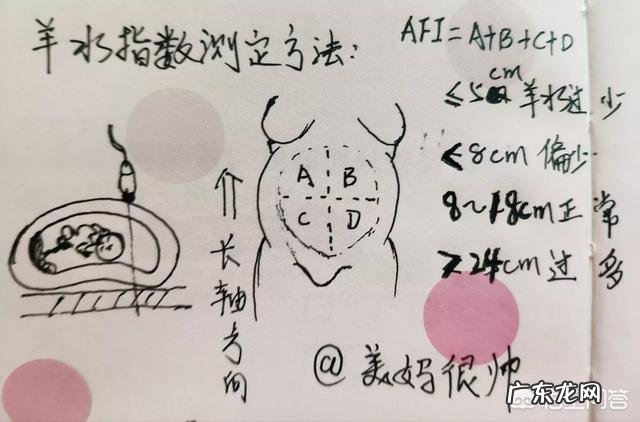 孕妇快生时羊水多少算正常？