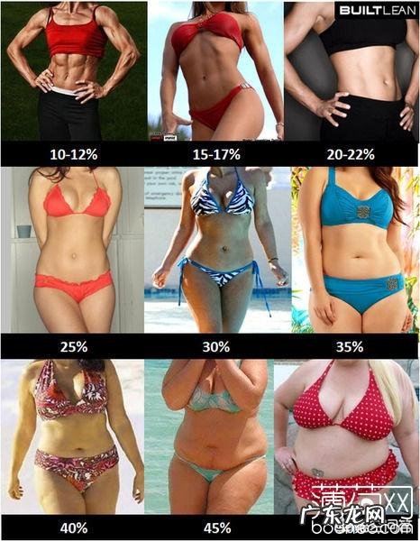 有没有成功瘦小腿的经历?吃药就算了?