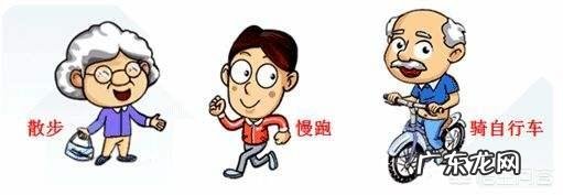 降压的最佳时间是什么时候呢