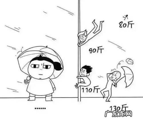 每天吃很撑控制不住暴饮暴食怎么办