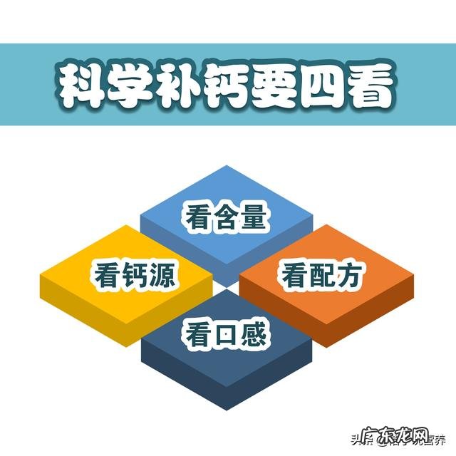 给孩子补钙,哪种钙比较好?