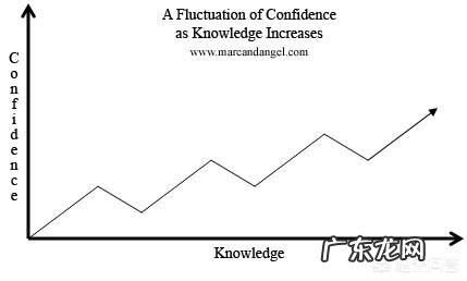 现在的日本动漫业界是不是真的药丸?