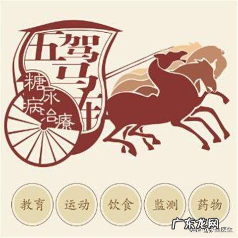 有人说练太极拳可以zhi疗糖尿病,是真的吗?