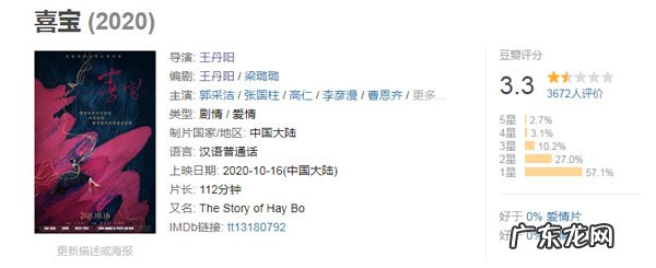 郭采洁喜宝豆瓣评分仅3.3 完全扭曲了亦舒原著的核心