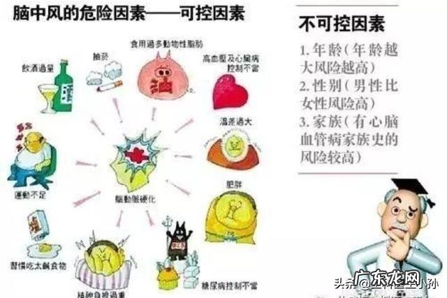 房颤患者,为什么吃着阿司匹林,还会反复发生两次脑梗死?