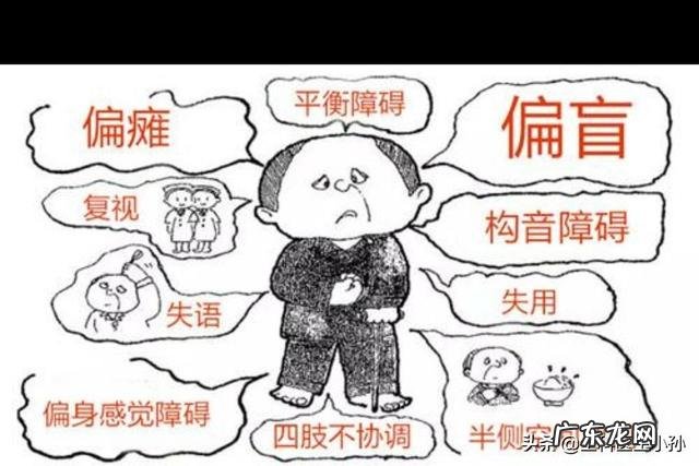 房颤患者,为什么吃着阿司匹林,还会反复发生两次脑梗死?