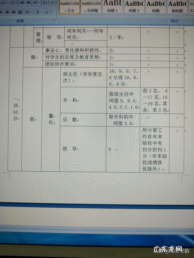 高ji教师职称评审专家委员会怎样给参评教师打分